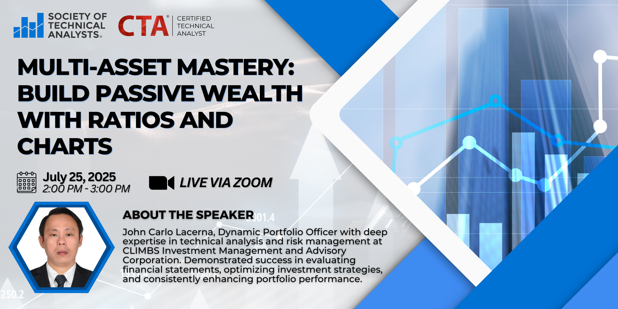 STA PH | Certified-Technical-Analyst